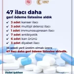 sgk-47-ilaci-geri-odeme-listesine-aldi-zs2KBuVy.jpg